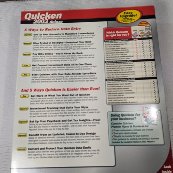 Quicken 2003 Deluxe software CD-ROM disc program Intuit Windows 95/98/2000/Me/XP - Picture 5 of 11
